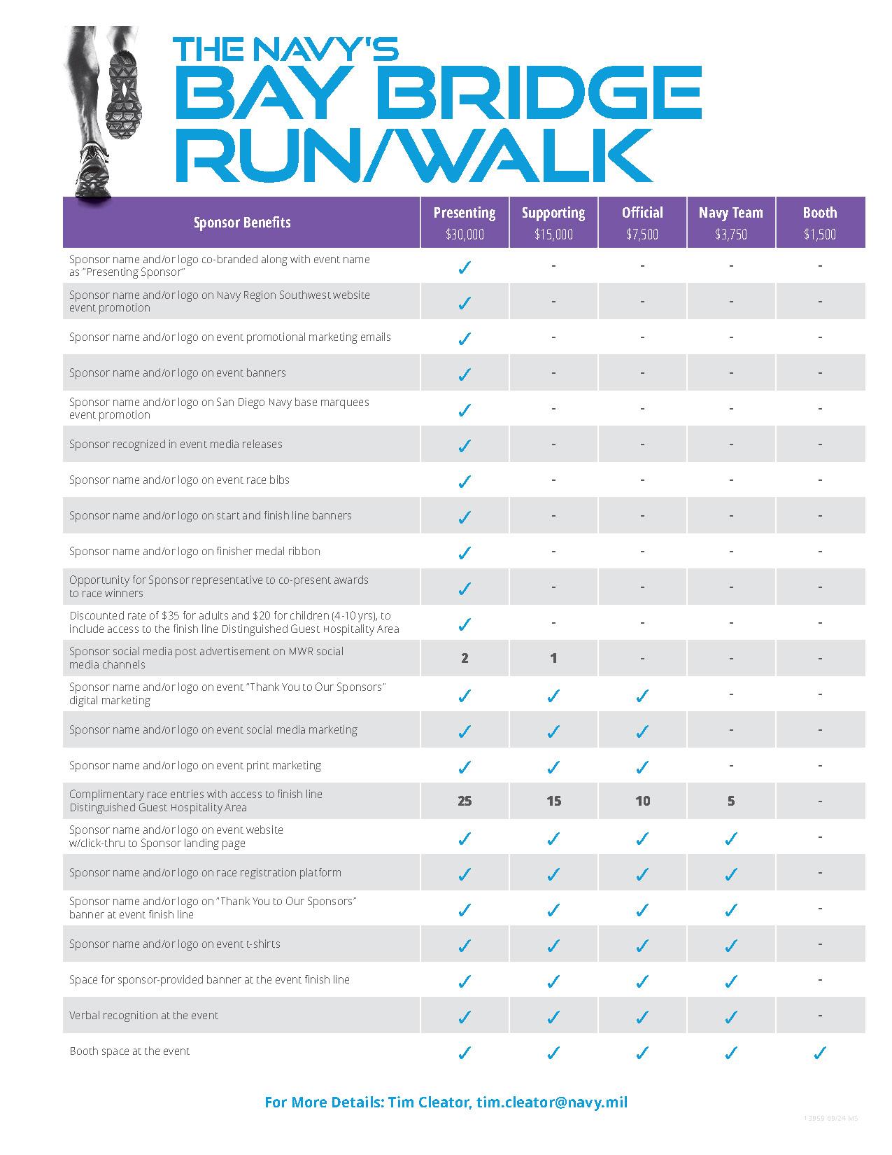 13959_BR38_Sales_Sheet_rev6_Page_2.jpg